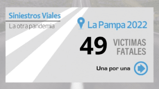 La Pampa: 49 muertes en Siniestros Viales en el año