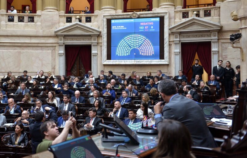 Diputados respaldó a Milei